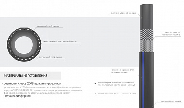 Рукав пневматический ПН 20-16   (БЦ)